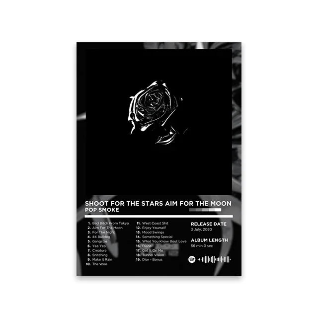50 Rap Album Posters