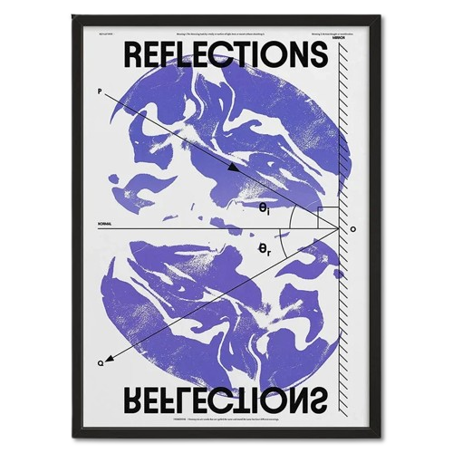 Reflections Poster